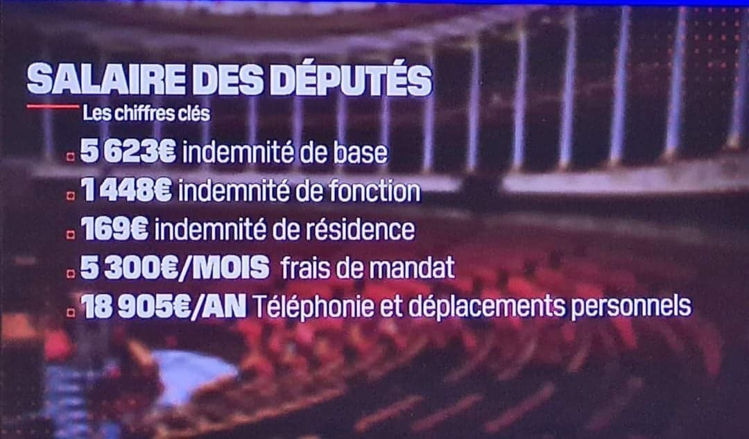 Voltuan's tweet photo. Toi #OlivierFaure tu es un traitre au peuple comme toute la classe politique grassement payée à nos frais !! Tu aurais du laisser ta place de #député à la gilet jaune #Ludosky @PLudosky au lieu de cela tu t'enrichis grâce au peuple !! @AnasseKazib @GaelQuirante @faureolivier https://t.co/Wz0a3rENiD