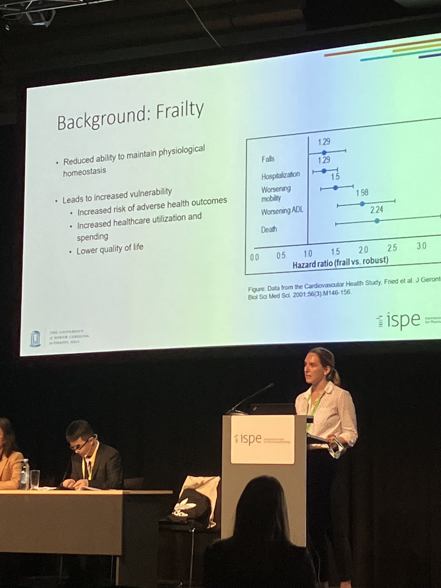Great talk by @epidemiliology on translation of a Medicare claims-based frailty index @UNC_RxEPI #icpe2022