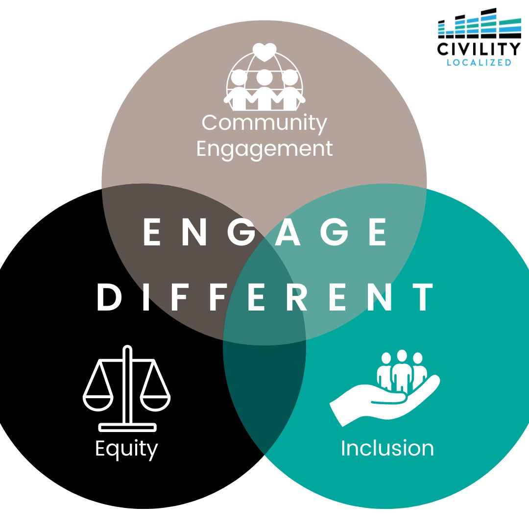 civilityco's tweet photo. Three aspects of the work we do here at Civility Localized. Our specialty is #CommunityEngagement.
The way we #EngageDifferent is by prioritizing #Equity and #Inclusion. Thank you for being here and for making our communities better, brighter places to be. 🌻 https://t.co/BcyZEWSwCa