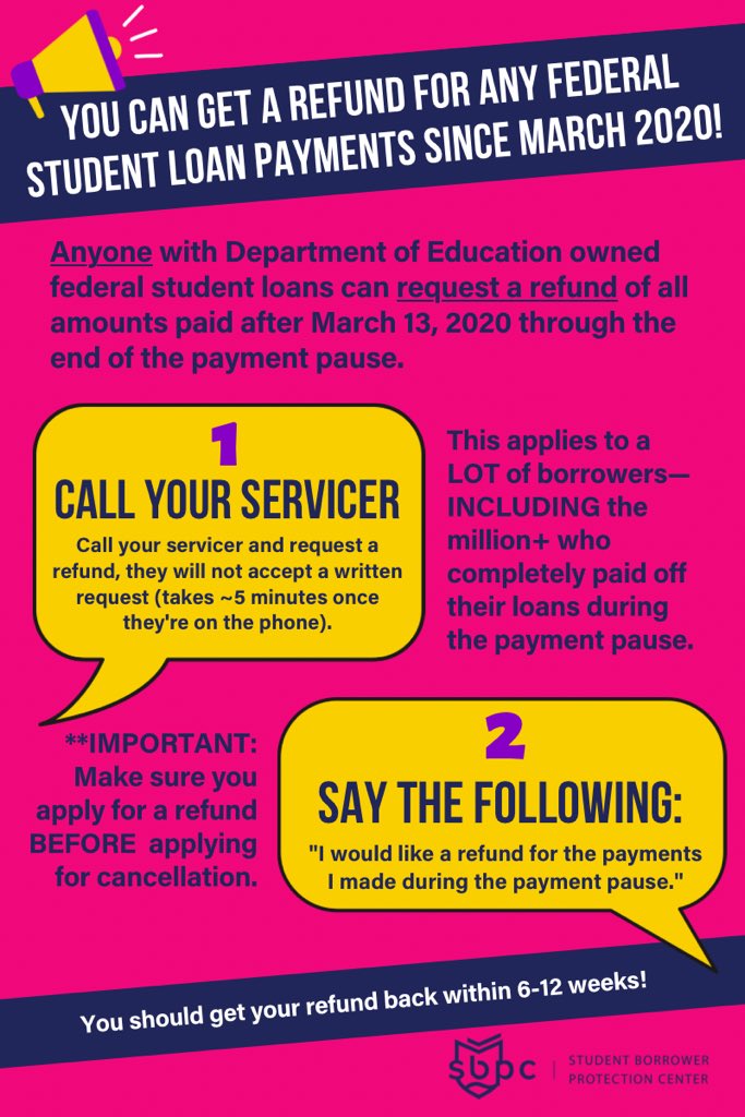 Bigggggg PSA: If your loans have been paused since March 2020 but you made payments, you can request a FULL refund! This includes ppl who just learned they will get their loans cancelled (via @POTUS’ cancellation, PSLF, PSLF waiver, or IDR waiver).