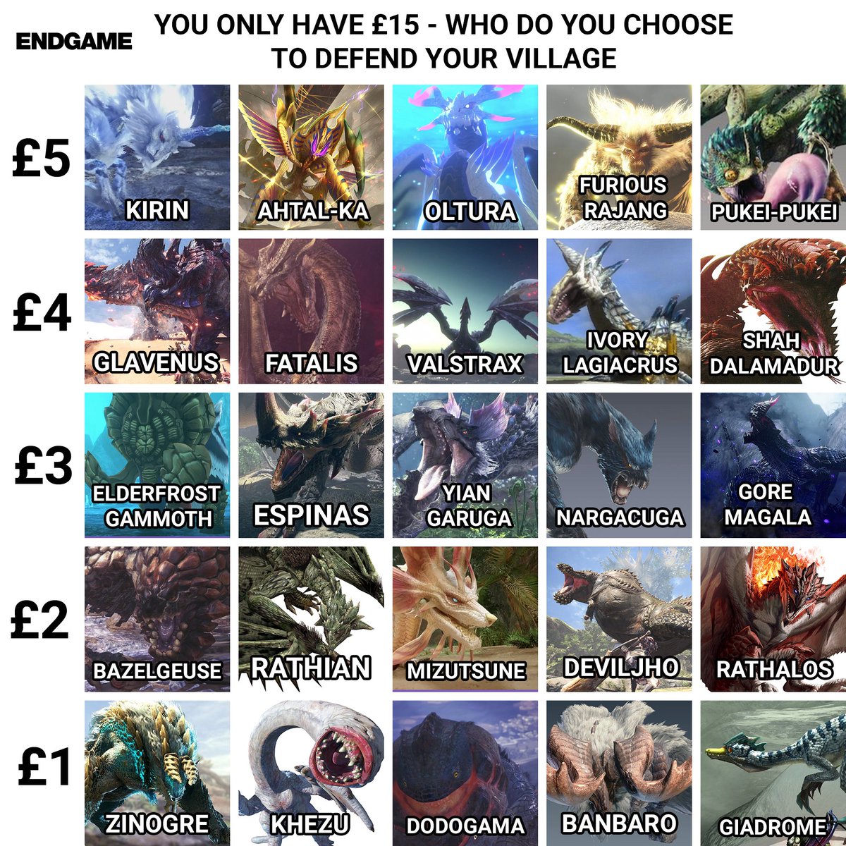endgamebrand's tweet photo. Who will you pick to help defend your village?! 👀- Comment below! https://t.co/hR7MyAe30Q