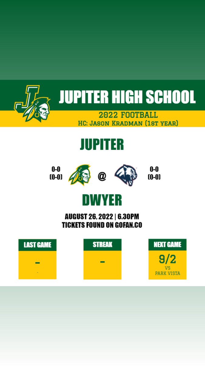Jupiter HS Athletics tweet media