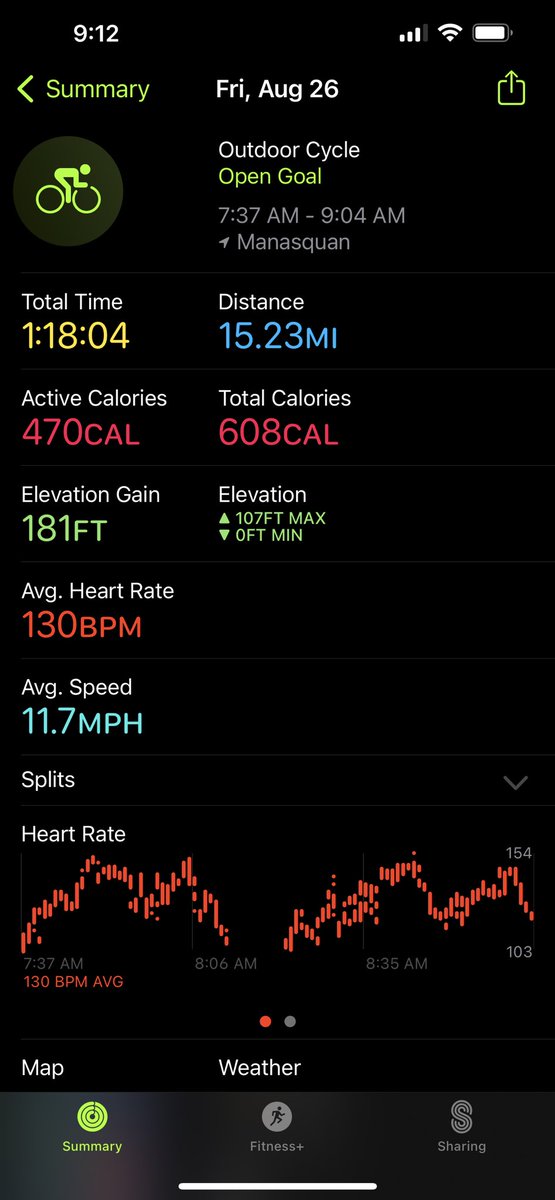 michelejaker's tweet photo. @BballWarehous Day 26 - 15 mile bike ride! #nodaysoff https://t.co/zchK4X7eqi