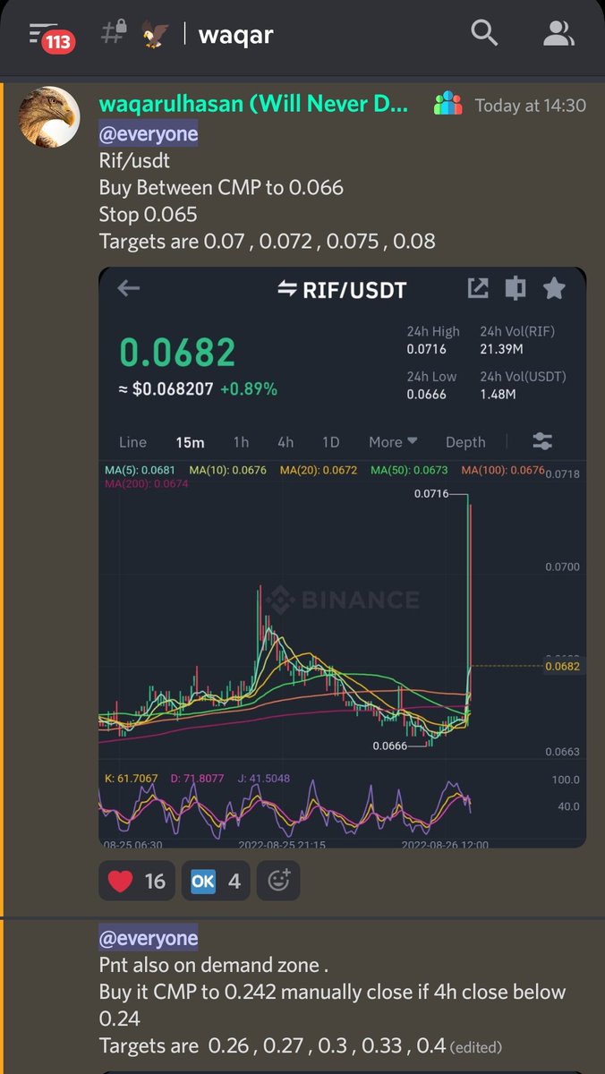 waqarxbt's tweet image. RIF/USDT CALL was Given free Discord Server if you want more calls join us free link available in bio.
#waqarxbt #chuffgang @thechuffgang 
#Crypto #trading #Signals
