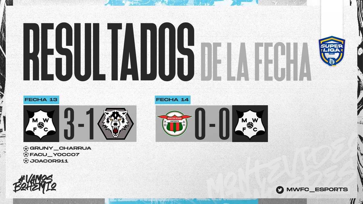 Montevideo Wanderers tweet media