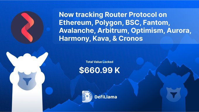 dexvraio's tweet photo. 🔑 @DefiLlama Now tracking @Routerprotocol

🔑 #RouterProtocol is a cross-chain communication protocol, that can not only enable the transfer of assets but can also support the passing of arbitrary data across chains. 

🔽INFO
https://t.co/vBVqmGDc4a https://t.co/l2LYXOTmKU