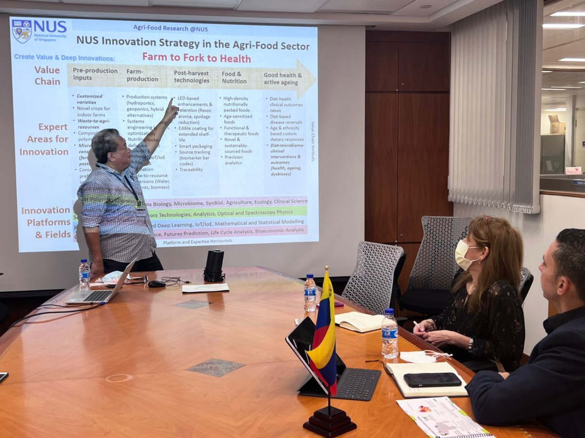 RomeroFelixE's tweet image. #26Ago| Iniciamos nuestra reunión en la National University of Singapore🇸🇬, recibiendo excelentes noticias para la juventud venezolana 🇻🇪 y debatiendo el desarrollo de un programa de reproducción a largo plazo para mejorar la calidad de las semillas de Aceite de Palma.🌴
