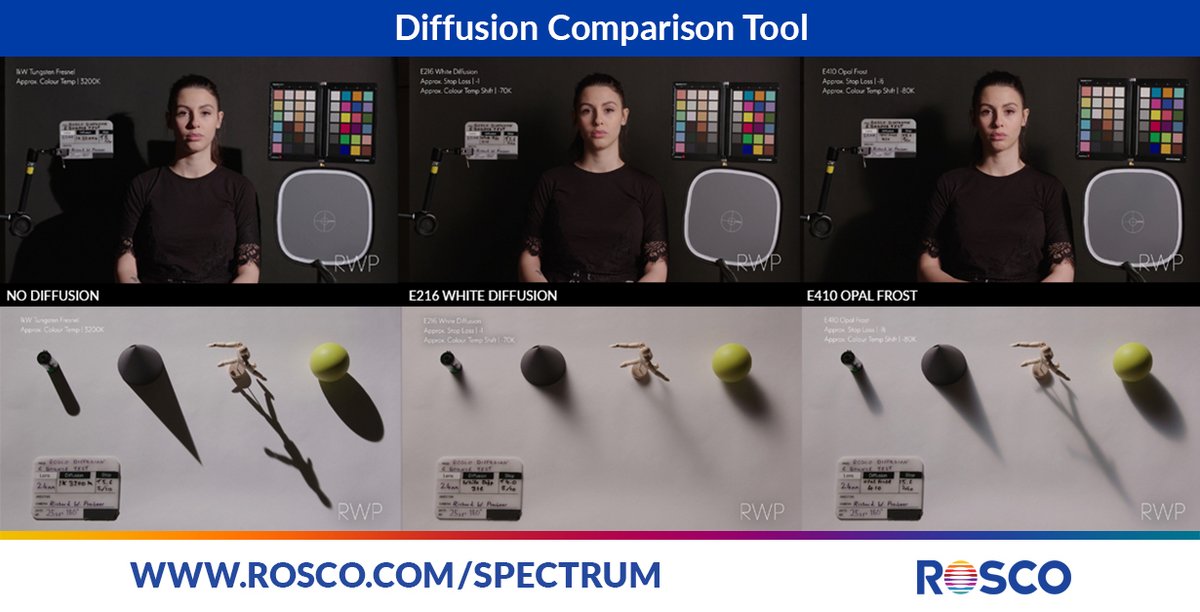 Sisimtel's tweet photo. https://t.co/6NsEuoMICz A New Tool For Comparing Diffusion Materials https://t.co/OHwY2nN4KY Ilumina Inteligente https://t.co/1taqpGl3RJ