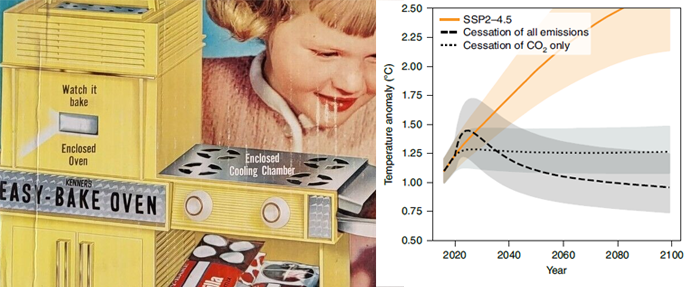 sosaysgeorge's tweet photo. @UWOcean's Michelle Dvorak discusses her #GlobalWarming research on how much heating is 'baked in' to the system, and why it's not too late to reverse the warming.

https://t.co/GtM4LrVsP0

#ClimateEmergency #GreenNewDeal https://t.co/pxxksKXxAA