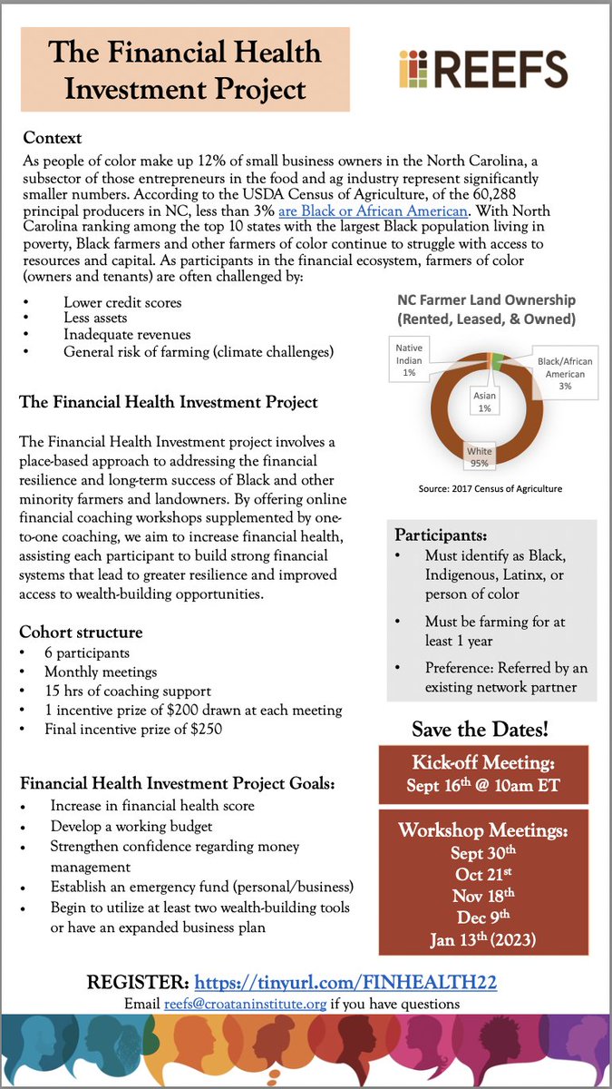 #BIPOC farmers face many challenges, like access to finance, access to technical assistance, and the changing climate conditions. <a href="/_Croatan/">Croatan Institute</a>’s Financial Health Investment initiative offers farmers of color an opportunity to build their basic personal and business financial skills.