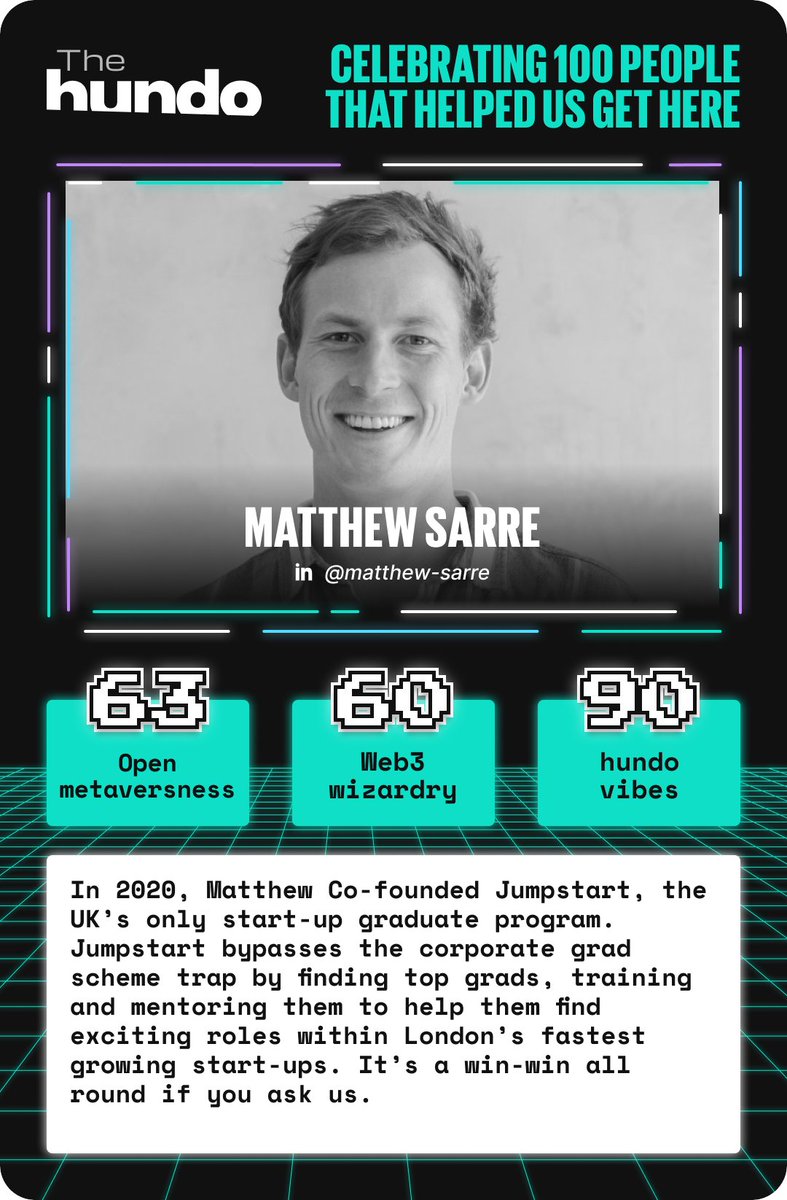 hundo_xyz's tweet photo. 🪐 75 days till #CareerCon22 🪐

Introducing Matthew Sarre, our next #hundo100 member. 

Full post - https://t.co/Y4KwwYE0jy https://t.co/8F4pHf2x2M