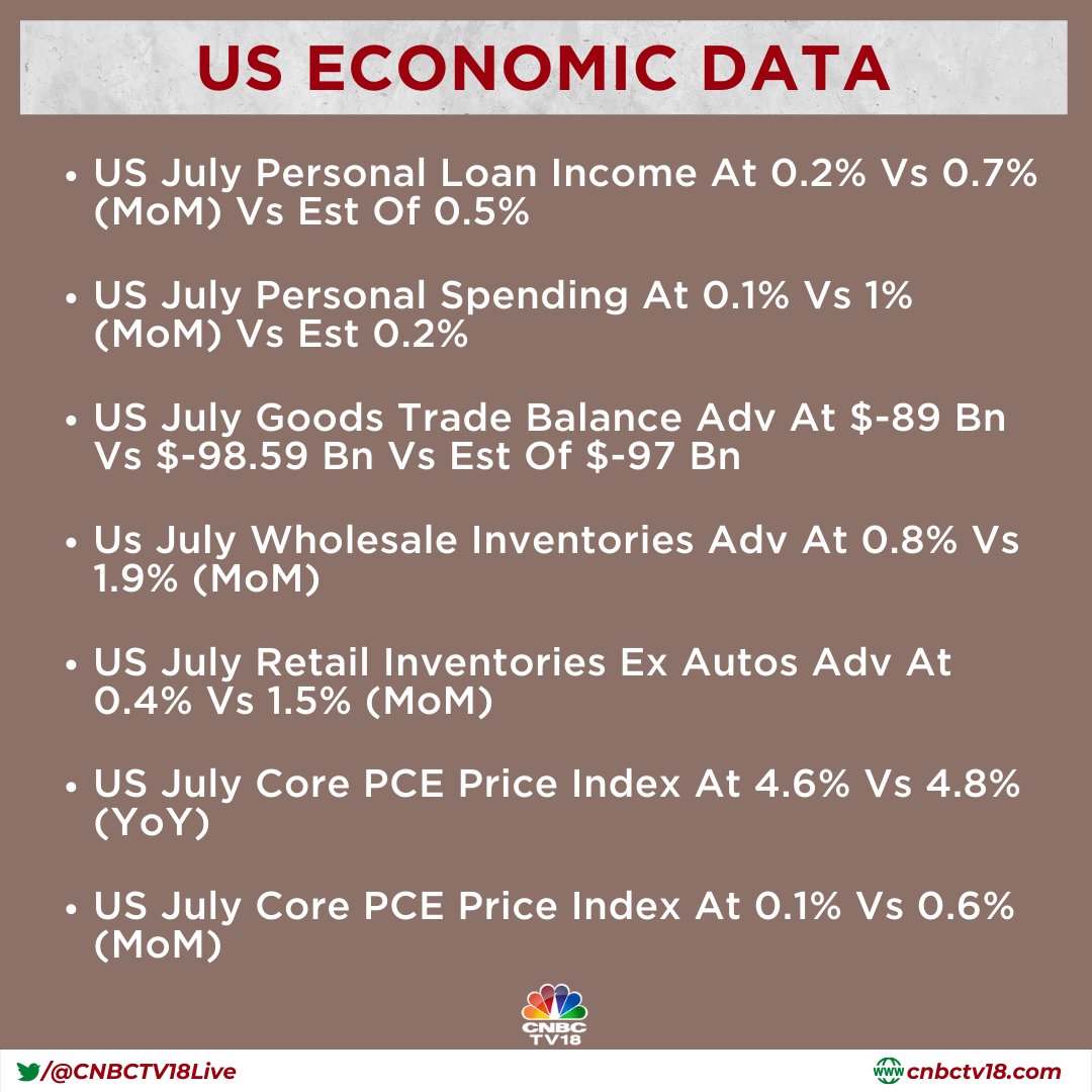 CNBC TV18 On Twitter US Economic Data Here Are The Major economic cnbc-tv18-on-twitter-us-economic-data-here-are-the-major-economic