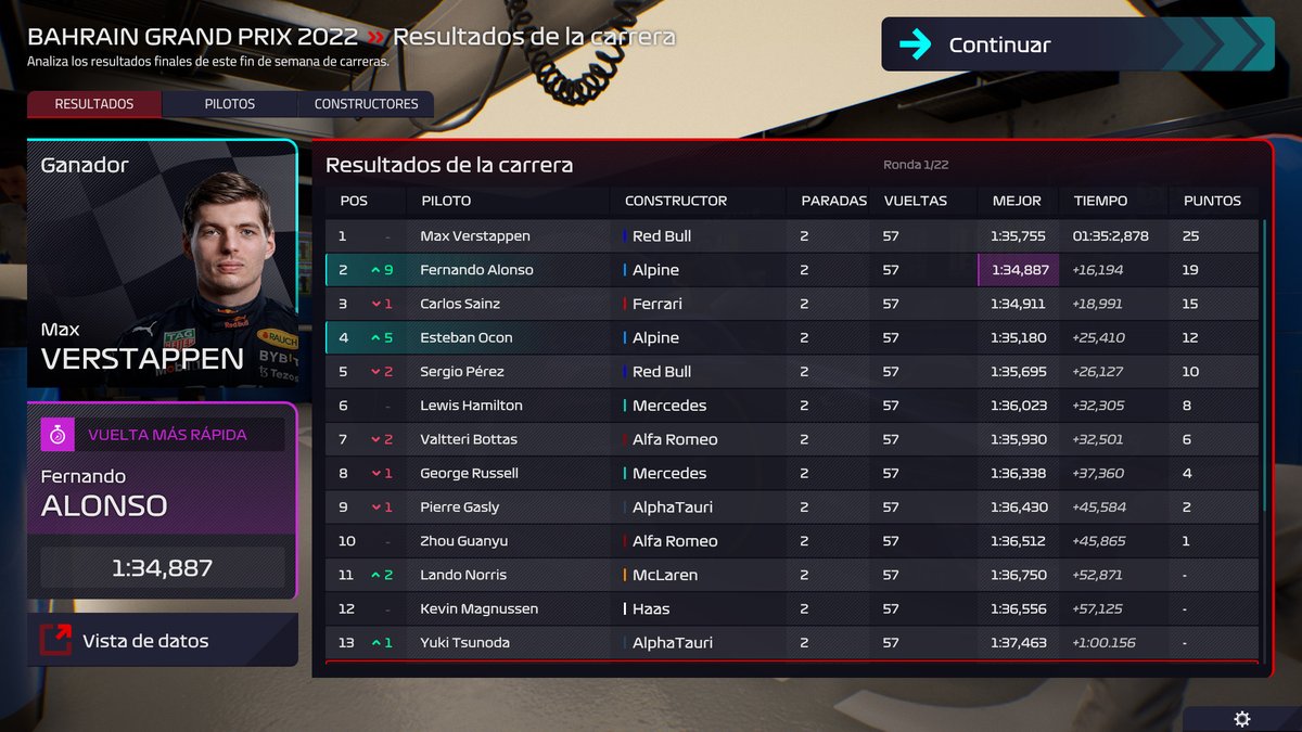Ikeis93's tweet photo. Empecé una partida con Alpine para practicar un poco. 
Impresionante, ojalá lo hubiera grabado. Cuando acabemos con Ferrari toca Alpine. @F1Manager https://t.co/MPaAAUQXbd