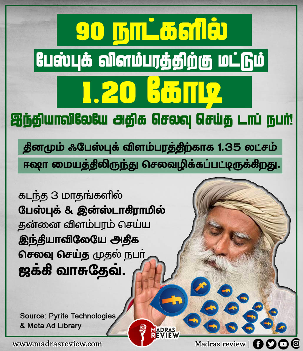 Madras Review on Twitter "இந்தியாவிலேயே விளம்பரத்திற்கு அதிகம் செலவு