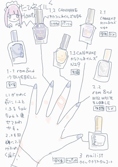 みんなもやってみてね🥹✌️💙 