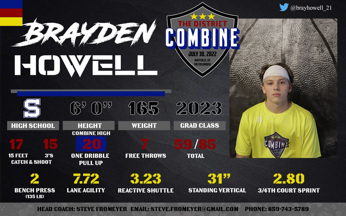 DistrictCombine's tweet photo. The Results are in... Congratulations to the new record holders and everyone that competed this year. https://t.co/PKsvXecaxm