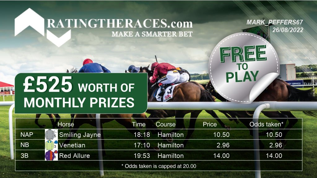 mark_peffers67's tweet photo. My #RTRNaps are:

Smiling Jayne @ 18:18
Venetian @ 17:10
Red Allure @ 19:53

Sponsored by @RatingTheRaces - Enter for FREE here: https://t.co/gLRu1W6Xps https://t.co/sojBnqFguA