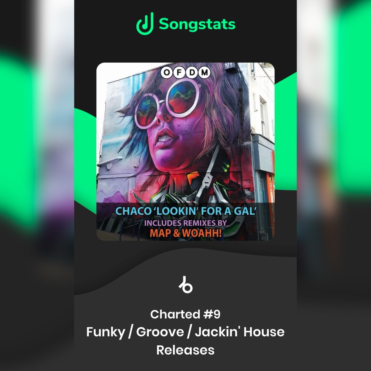 OFDM Records tweet media