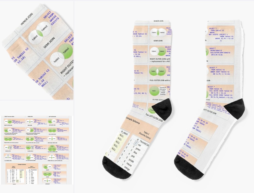 SqlEmt's tweet image. The winner of latest #giveaway is......@odu90dba
Congratulations! He wins these fantastic #JOINtypes socks. Thanks to all who entered.
Try your luck with our 4th giveaway! #stedmansolutions 
#stedmanssqlstuff