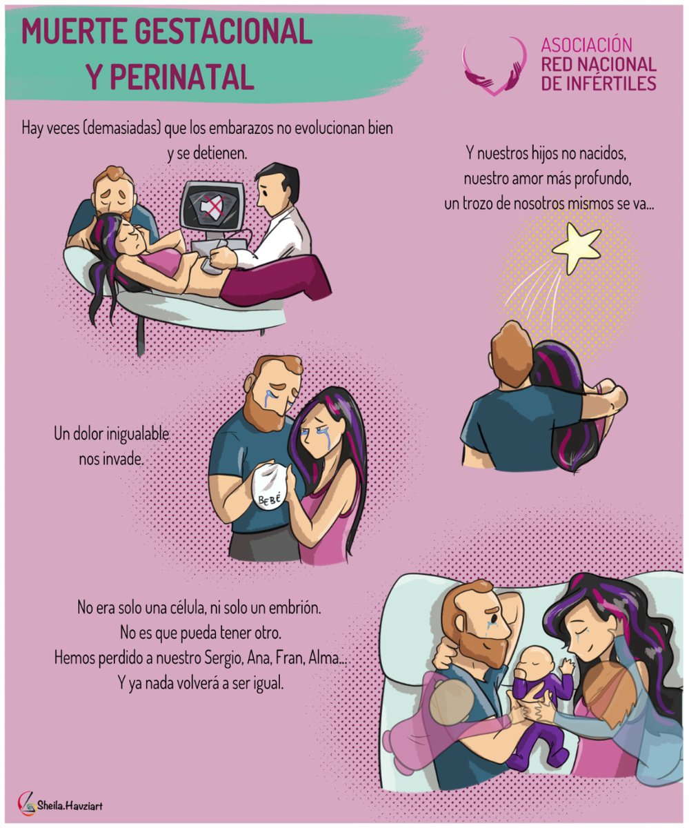 Hablar de la muerte de un recién nacido o de un bebé que aún no ha llegado a nacer provoca miedo y se intenta ocultar, quitarle importancia, hacer como que no ha existido, como si ese hij@ no fuera real. Pero es MUY REAL.

Post completo👉instagram.com/redinfertiles/

#infertilpandy