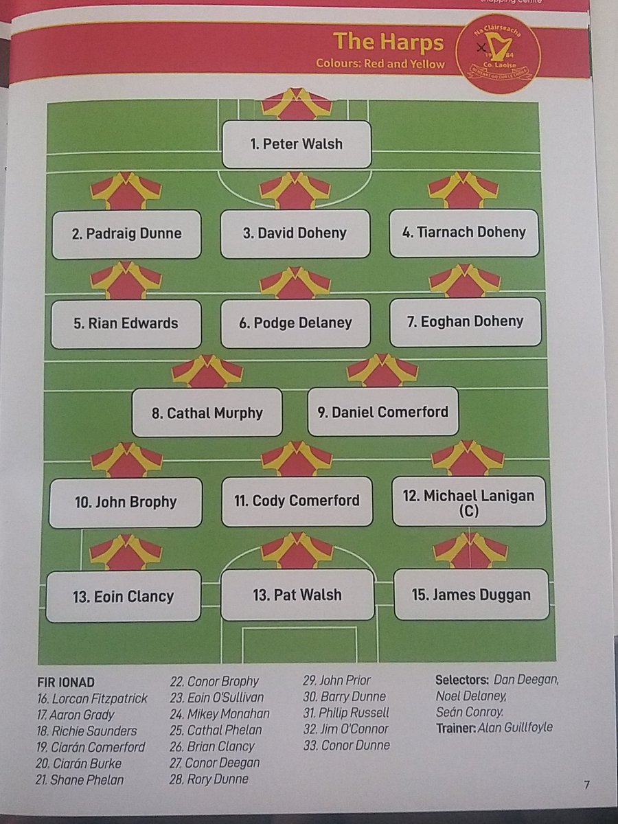 Laois GAA tweet media