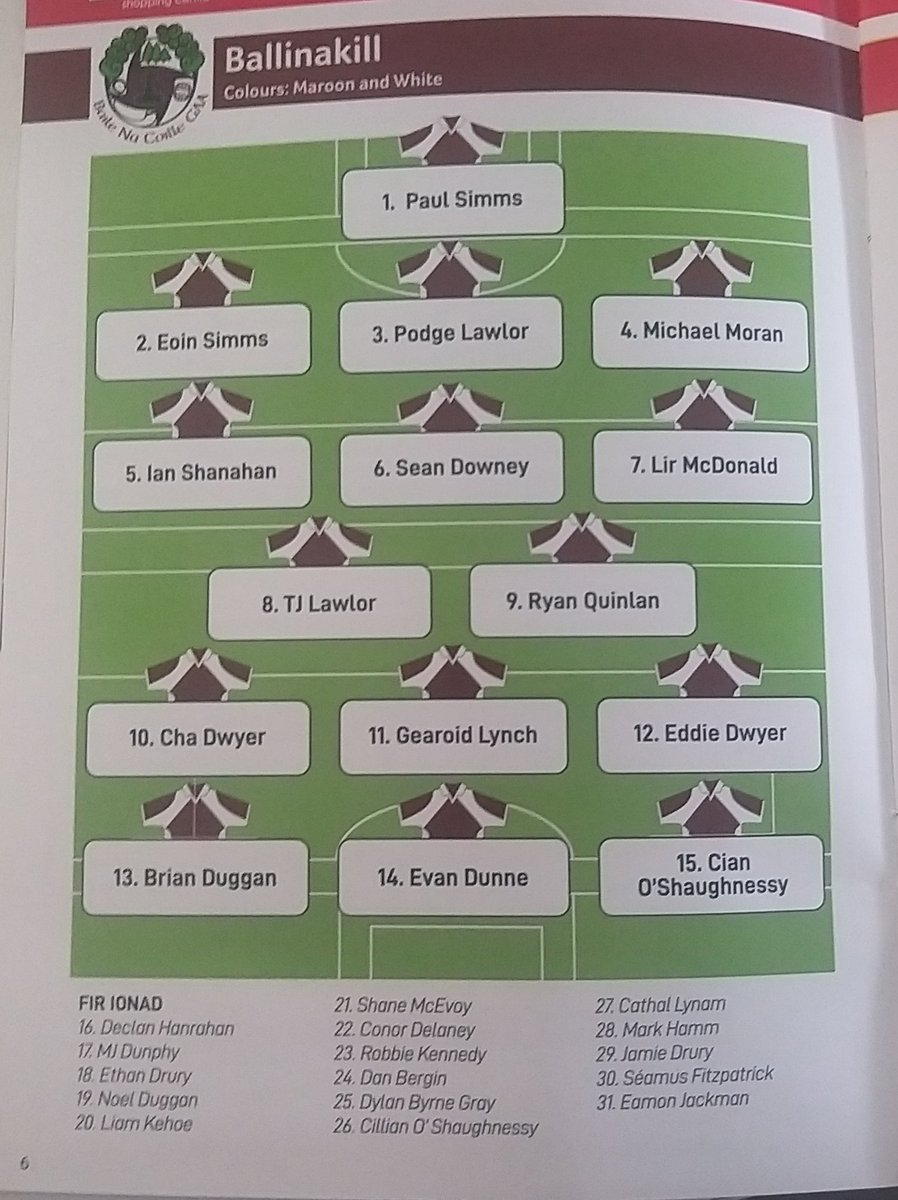 Laois GAA tweet media
