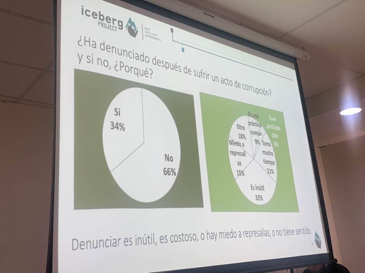 Elizabeth Pérez Chiqués tweet media