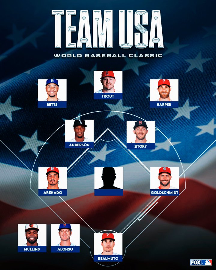 World Baseball Classic 2022 Team Usa Roster