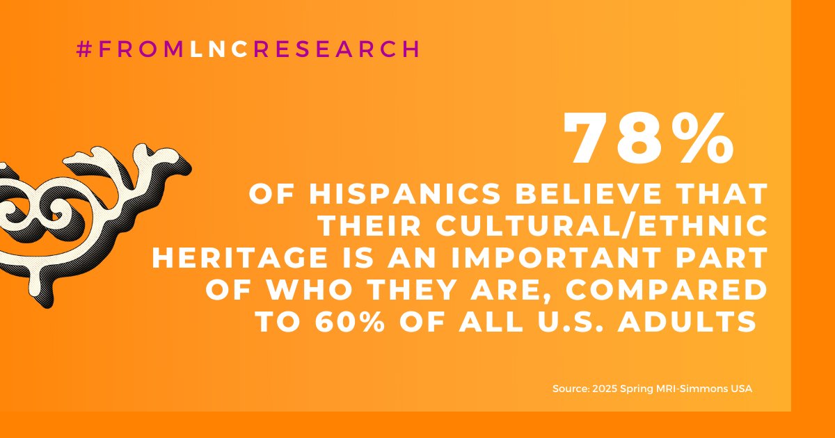 LopezNegrete's tweet photo. Being Latino, Latina, LatinX or Hispanic has a bigger meaning to us. It’s who we are, so that’s why representation is important. We want to be seen &amp; heard. Understand &amp; acknowledge our needs &amp; desires. We are not labels. We are powerful consumers. #fromLNCresearch #LatinoFacts https://t.co/8xUzu7XWbC