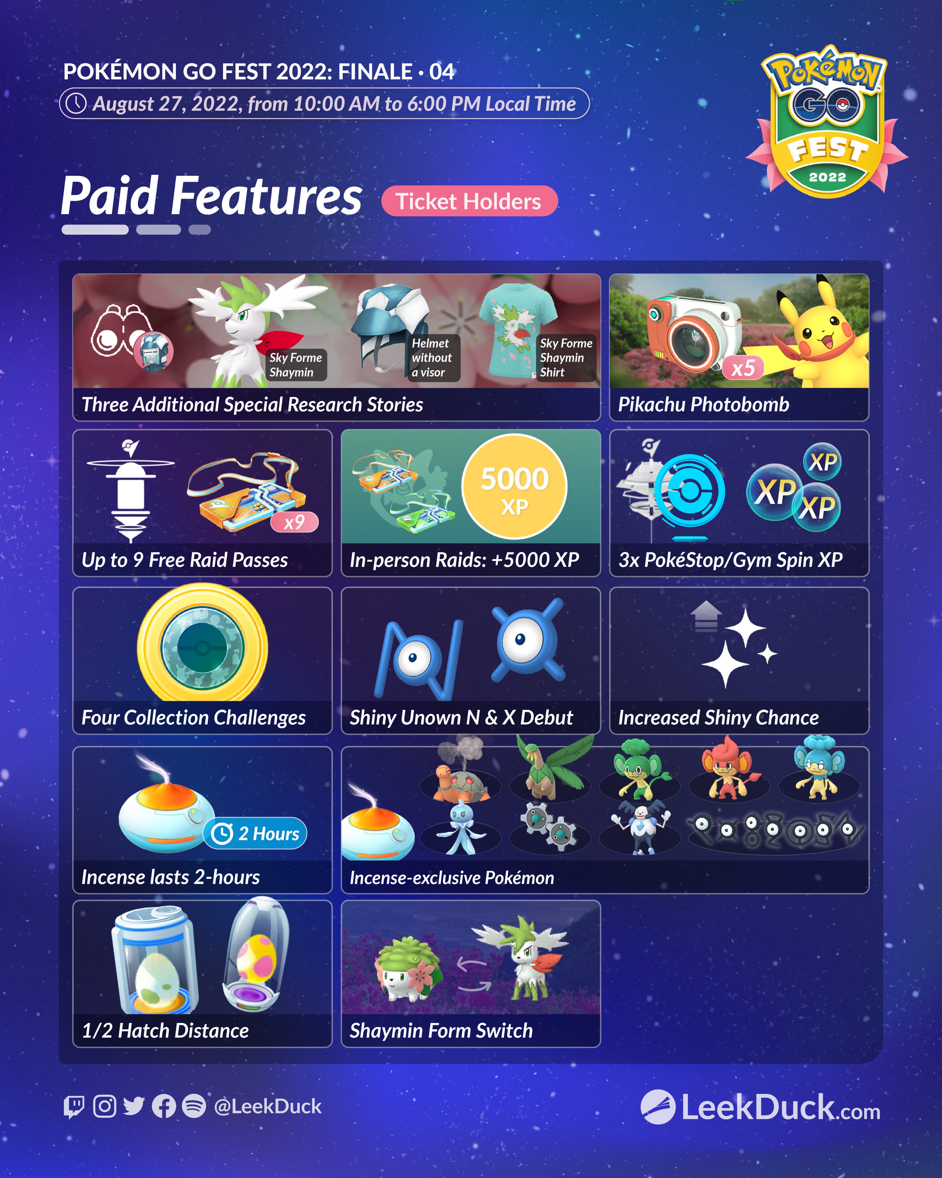 Nihilego Raid Guide For Pokémon GO Fest 2022: Day Two