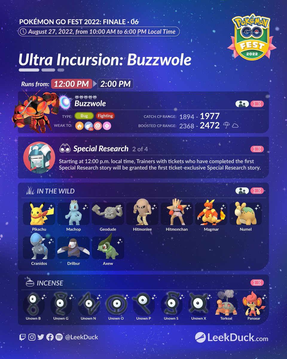 LeekDuck's tweet photo. Summary for each 2 Hour Rotating Habitat

Check for Updates: https://t.co/vwuZnIrEHC https://t.co/tShPz8Fz98