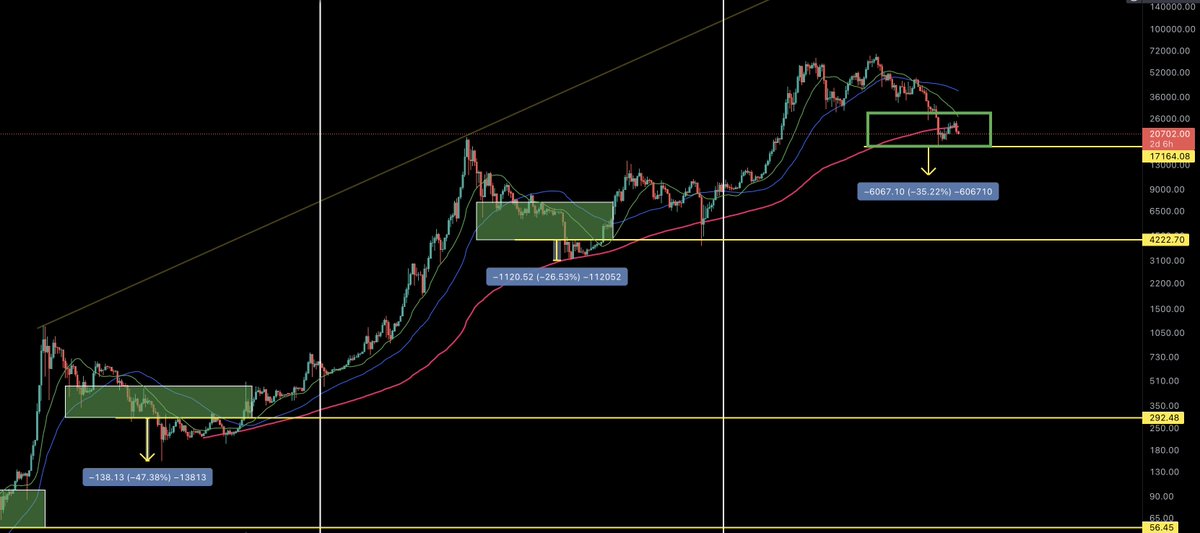 Dan Gambardello tweet media