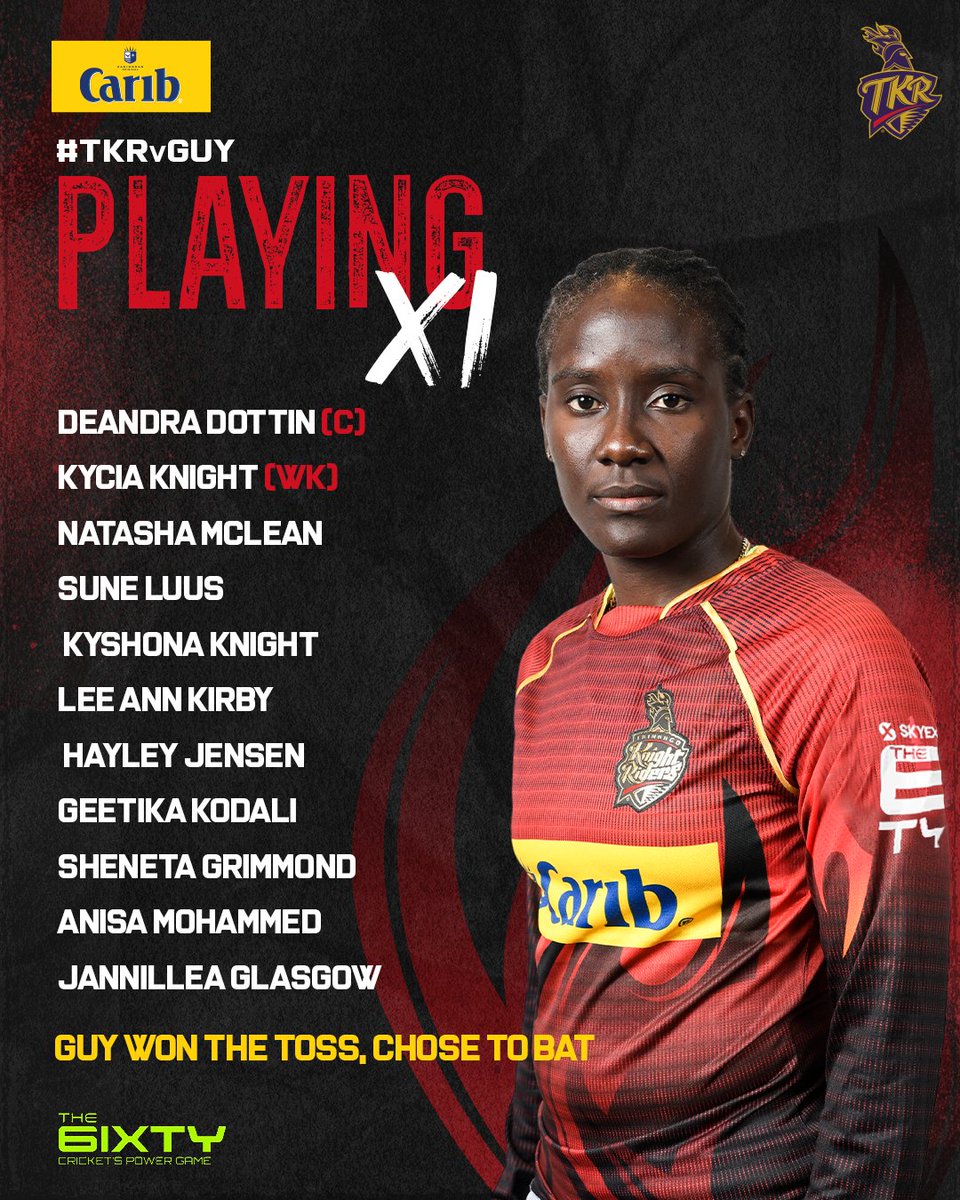 TKRiders's tweet photo. ๐๐๐ ๐๐๐ง๐ก๐จ ๐๐ง๐ ๐๐๐๐๐ฎ ๐ช
After a stunning win yesterday in #The6ixty, the team sets off for another challenge ๐ฅ
#TKRvGUY #WeAreTKR @Thecaribbeer https://t.co/SIMOeCge5n