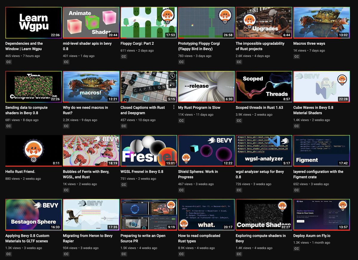 chrisbiscardi's tweet image. Celebrating another month of daily @rustlang videos today.
This month we started diving into Compute Shaders in @BevyEngine, Macros, Scoped Threads, and more