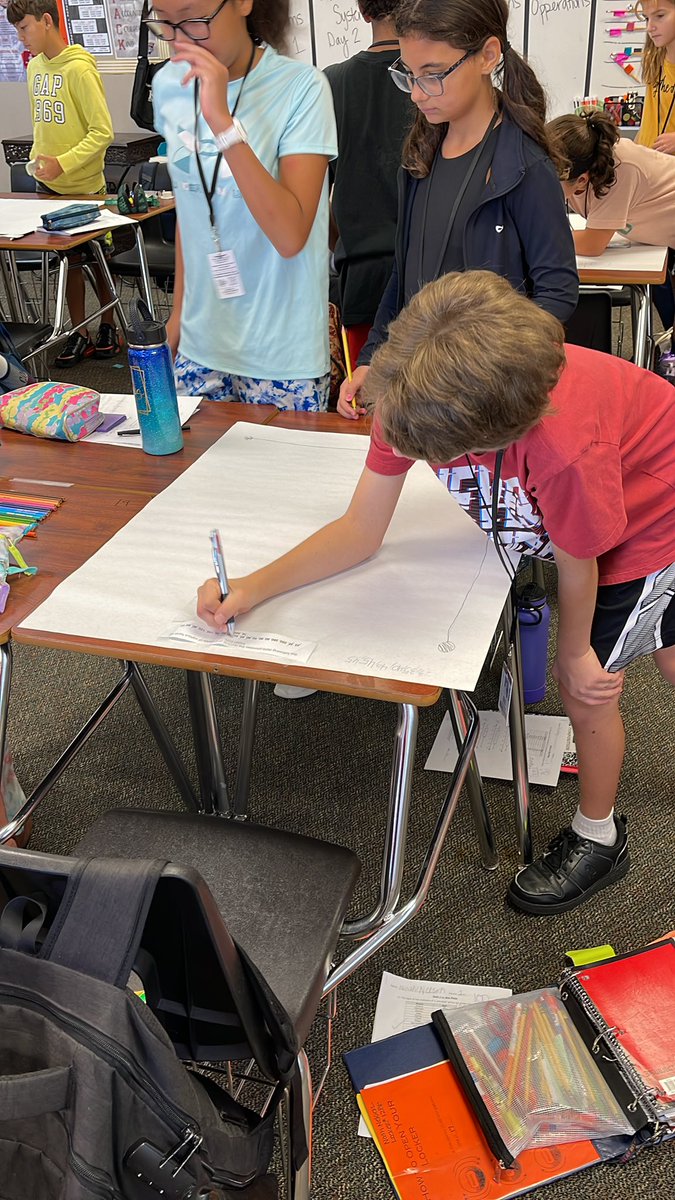 Building Histograms! #WCJHstudentsfirst