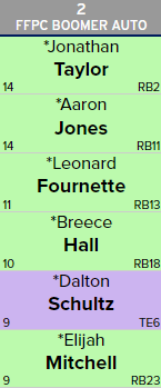 Tyler Buecher on Twitter: "Missed a live draft for the first time ever