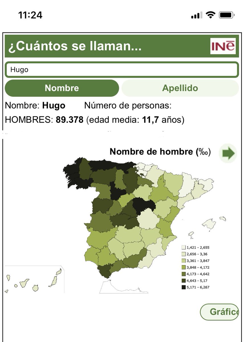 hectorsisternas's tweet photo. @DiegoAit Dejo dos imágenes sin relación aparente… https://t.co/Uj5kjgW1s5