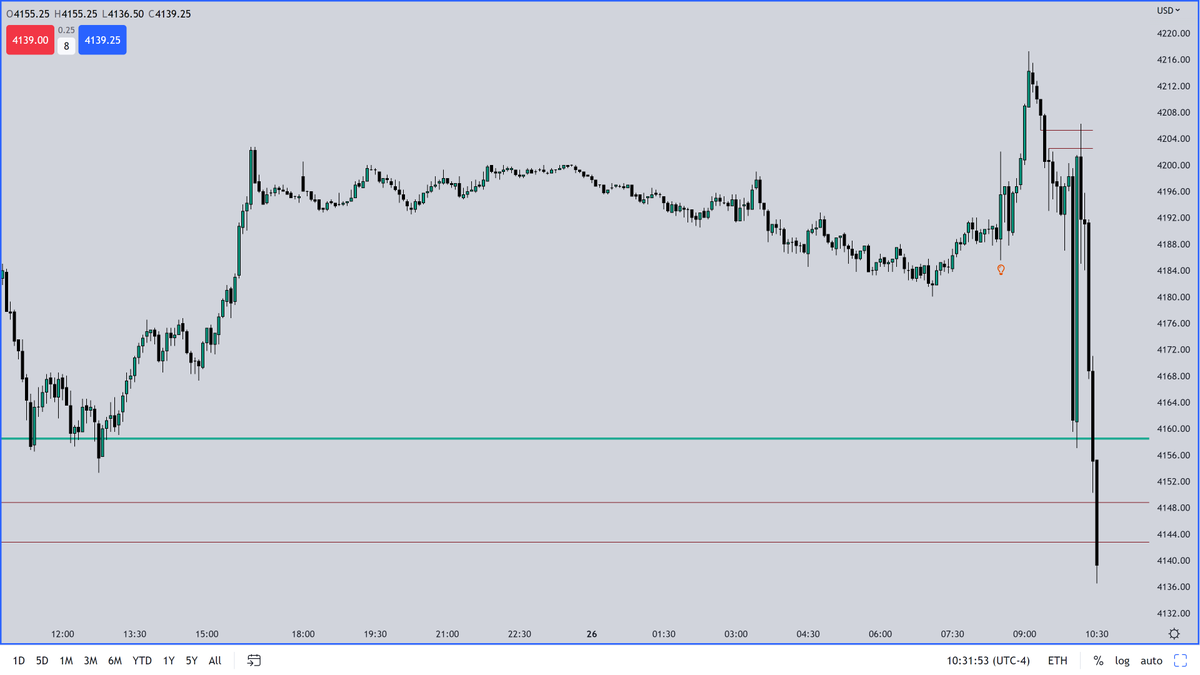 The Inner Circle Trader tweet media