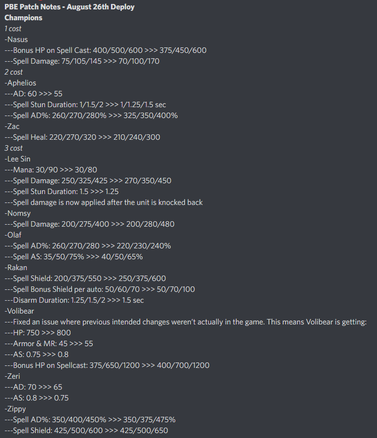 Riot Mort on Twitter "Happy Friday. Here's today's PBE patch notes