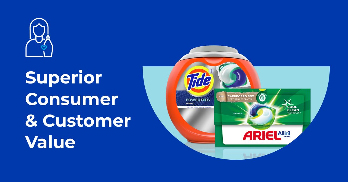 ProcterGamble's tweet photo. ✅ We mean superior value. @Tide #TurnToCold cleans and saves you money by avoiding the cost of rewashing, which may be necessary with less effective laundry detergents. 👕 Not only that, but cleaning in cold also helps your clothes last longer and helps protect the planet! 🌎 https://t.co/DhQsoMzQeW