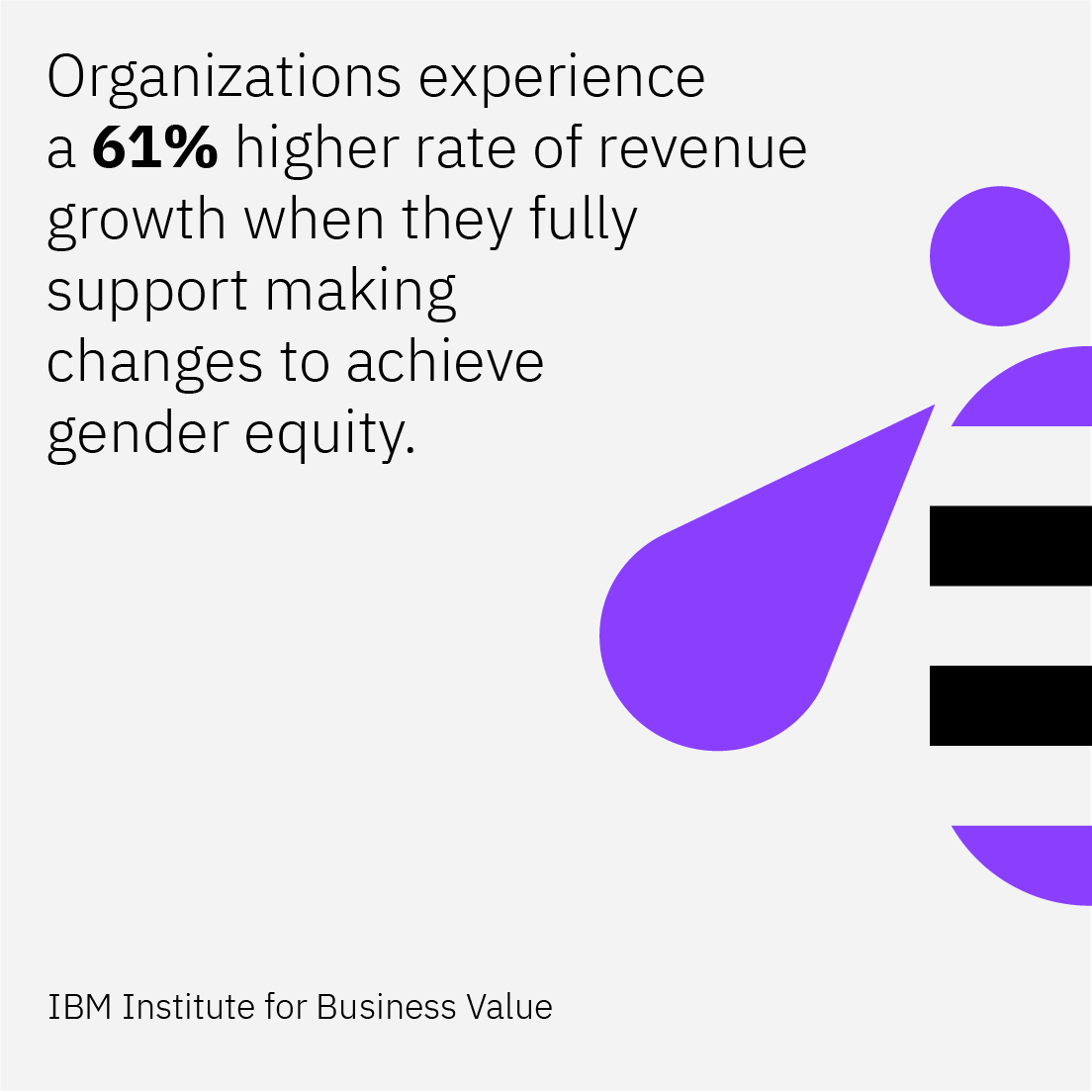 IBM tweet media