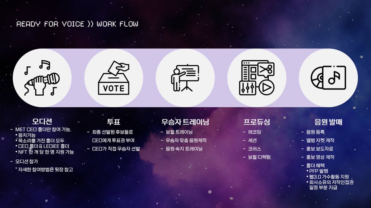 Meta-Enter-Tycoon tweet media