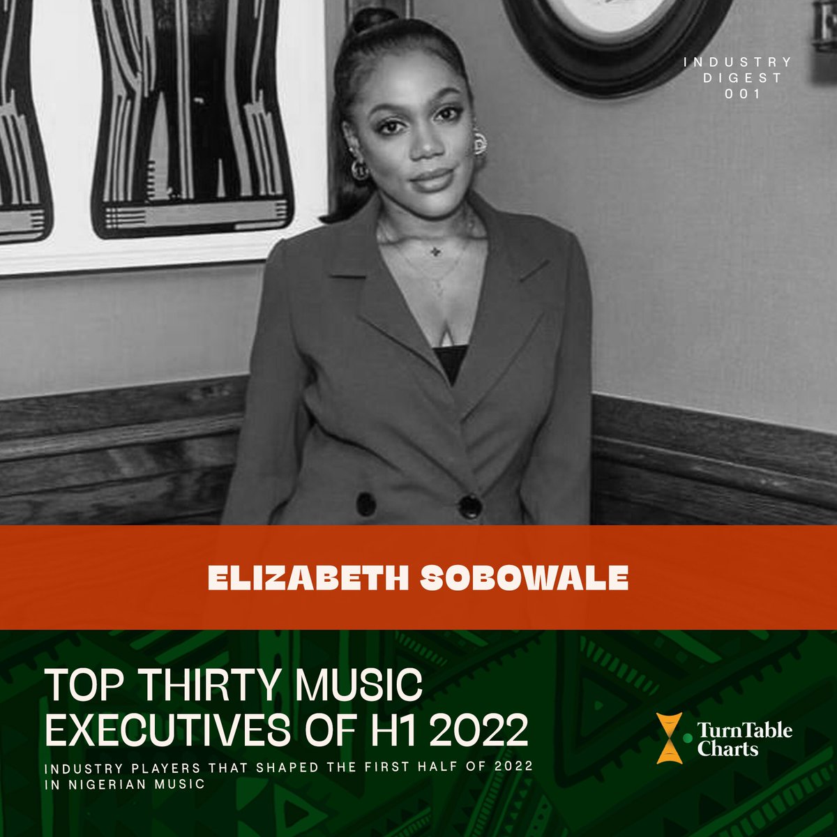 TurntableCharts's tweet photo. Meet the #TurnTablePowerList of H1 2022 in Nigerian music 

— Olamide Adedeji (@Olamide)
— Elizabeth Shobowale (@elizabeth_sho28)
— Osita Ugeh (@DEDUKEosy) 

See full list here https://t.co/ljbH6hkCnP https://t.co/KEzai2IWo3