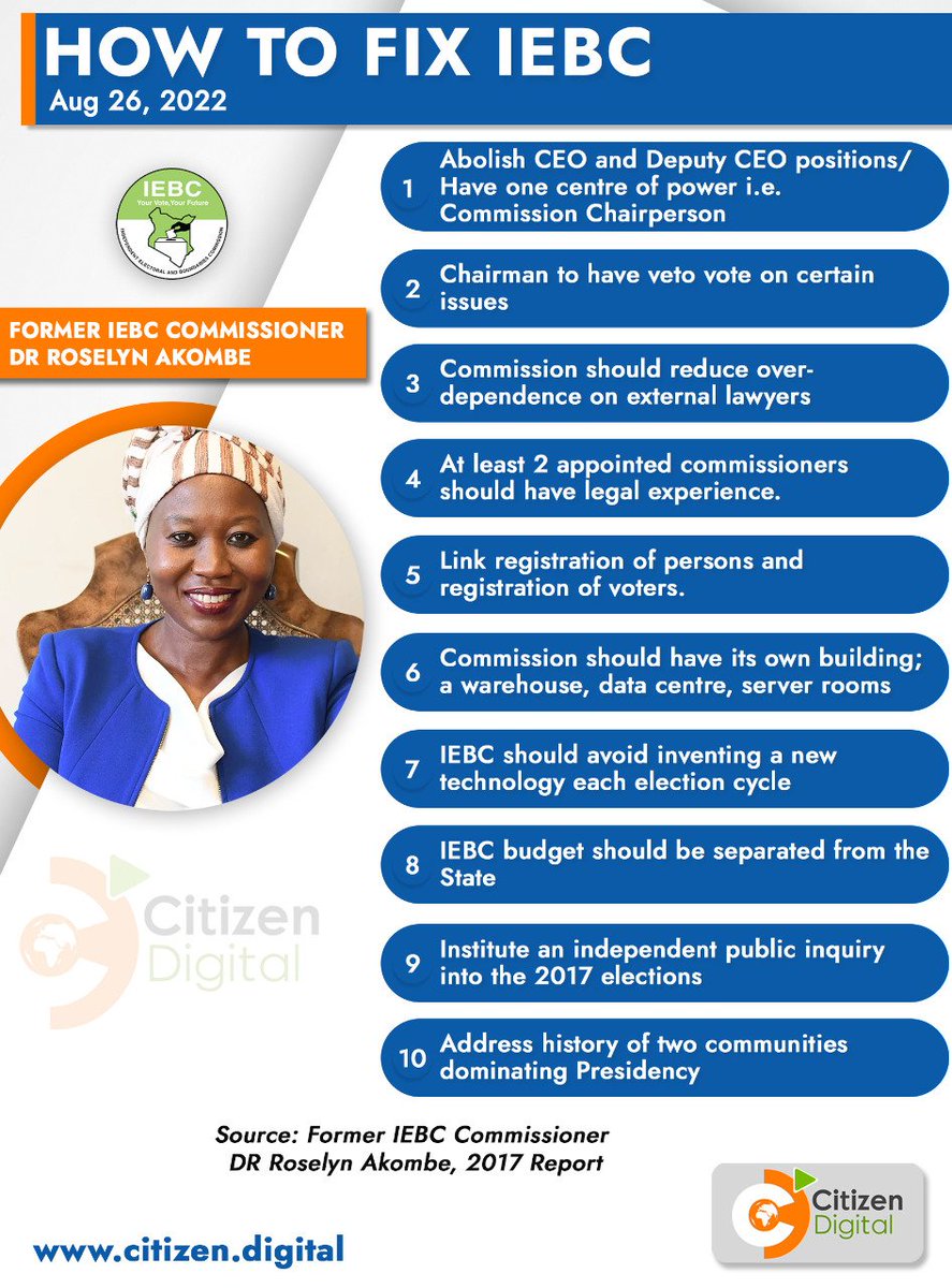Roselyn Akombe's Point Number 10 will fix not only the IEBC but the entire Governance System of this Republic.

Fred Ngatia Kidero Kenya Kwanza