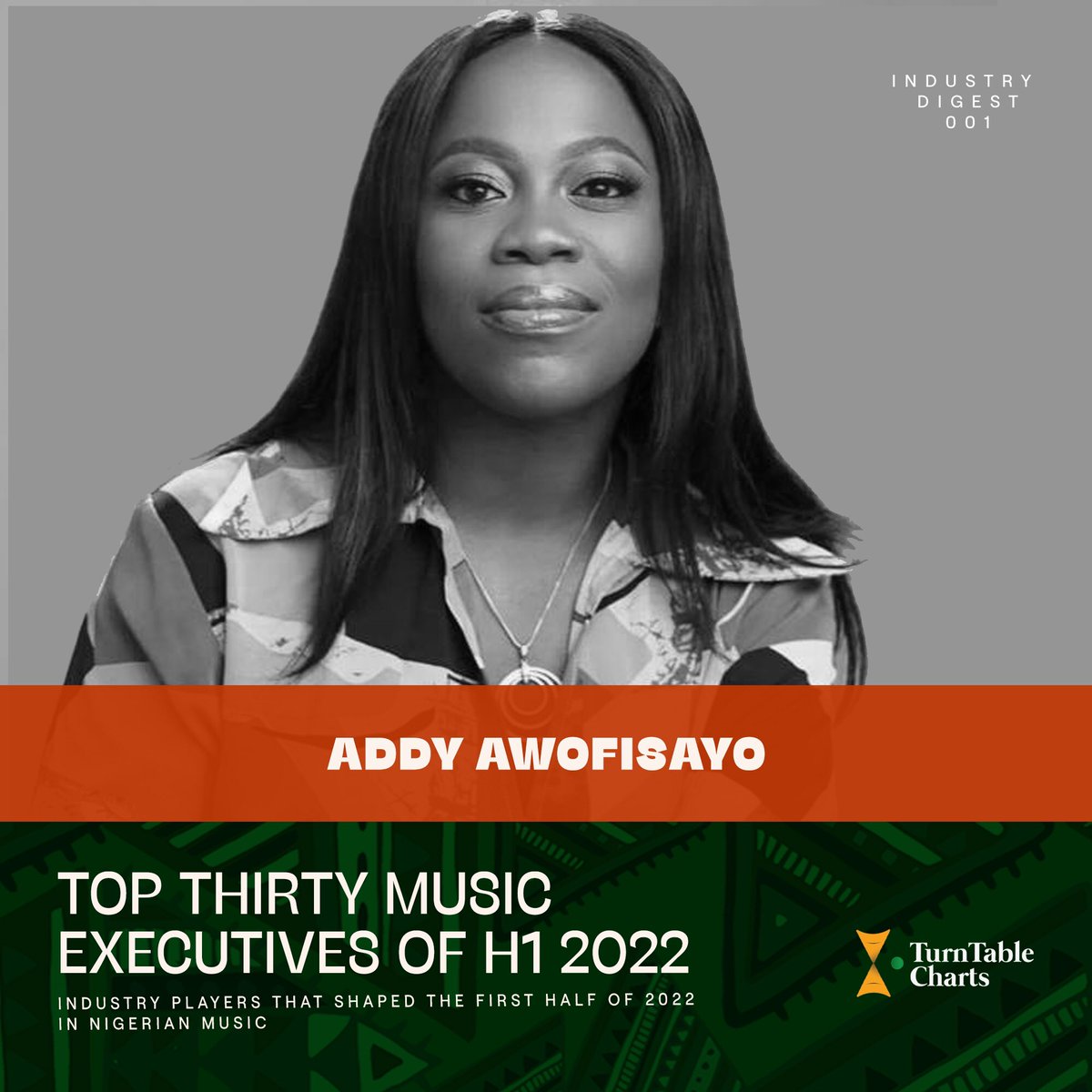 TurntableCharts's tweet photo. Meet the #TurnTablePowerList of H1 2022 in Nigerian music 

— Ezekiel Thankgod (@EeZeeTee)
— Addy Awofisayo (@AddyAwo)
— Titi Adesanya (@missadesanya) 

See full list here https://t.co/ljbH6hkCnP https://t.co/gss8kDHggg