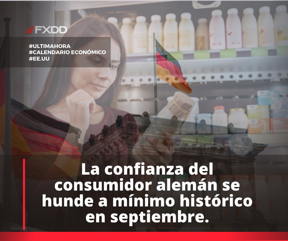 FXDDLatam's tweet photo. Por tercer mes consecutivo, la confianza del consumidor alemán se hunde a mínimo histórico. En la proyección de septiembre, cayó a -36,5, por debajo de lo esperado, según el índice elaborado por GfK.#trading #UltimaHora #mercados #bolsa #FXDD #Traders #inversiones #acciones https://t.co/fscYkiuS6u