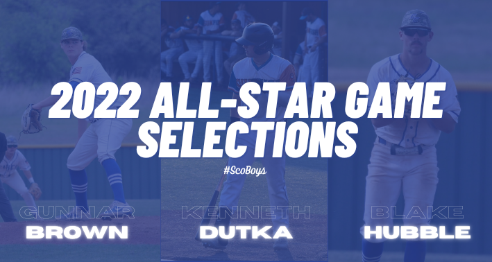 CiscoBaseball1's tweet photo. Congrats to our #ScoBoys who were selected to represent us at the 2022 TXNMJCBCB All-Star Game!

The game(s) will be played September 23-24 @ DBU https://t.co/SOKMoXMpD0