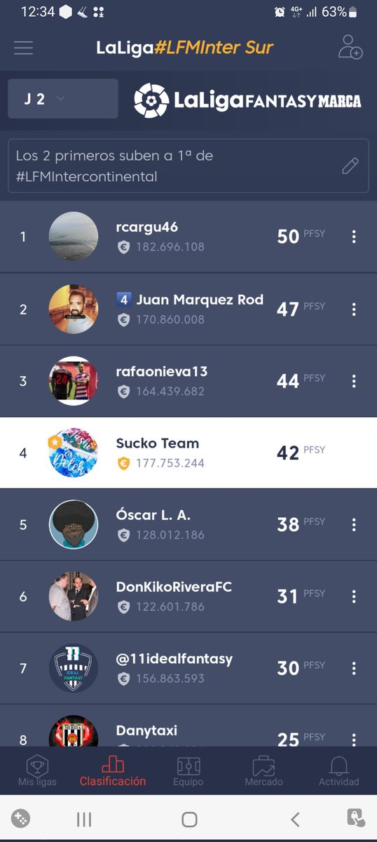 TashiDelek23's tweet photo. ⭕️ Jornada 2️⃣ de #LFMIntercontinental #GrupoSUR en #UnaLigaDiferente de @FantasyLaLiga 

🥇 @racargu
🥈 @JRodriguez40113
🥉 @rfop13
🗑️ @JLArrox

GENERAL
🥇 @JRodriguez40113
🥈 @racargu
🥉 @rfop13
😱 @pisky60
#LaLigaEsFantasy 🔥 https://t.co/0t6Yzfn8eD