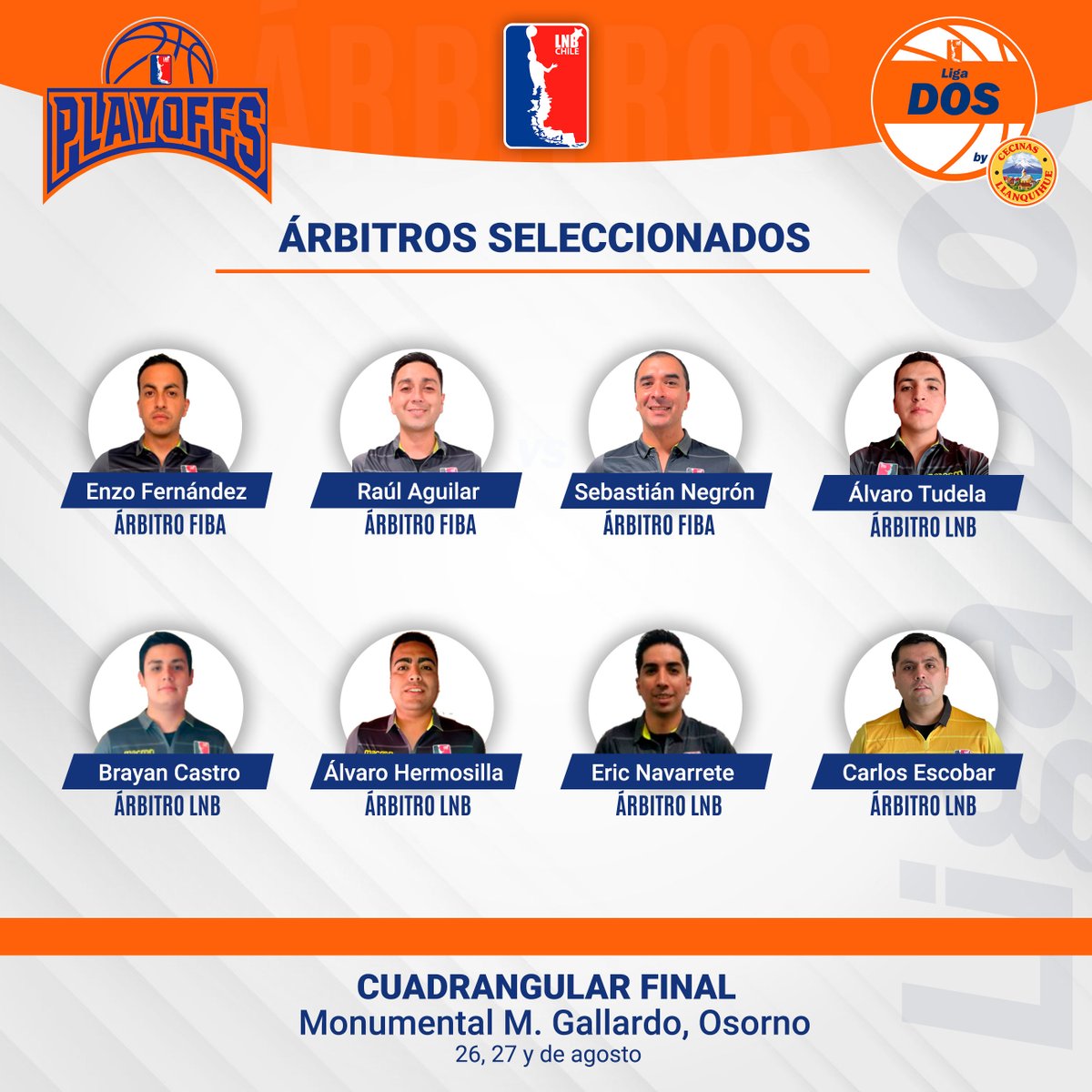 liga_nacional's tweet photo. 🏀🇨🇱8 árbitros fueron seleccionados por la Dirección Técnica #LNBChile para participar en el Cuadrangular Final de la Liga DOS by Cecinas Llanquihue. Todos dirigieron durante la temporada, siendo evaluados y calificados para el evento. https://t.co/xpBWOKkzHf
