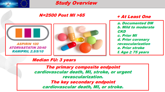 SECURE study: treatment strategy based on a polypill containing aspirin, atorvastatin, and ramipril is safe, led to fewer recurrent CV events after MI  #ESCCongress